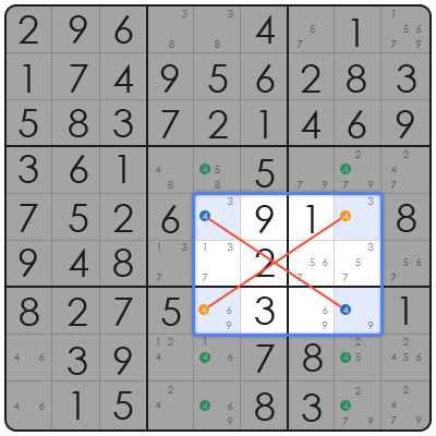 hard sudoku nyt